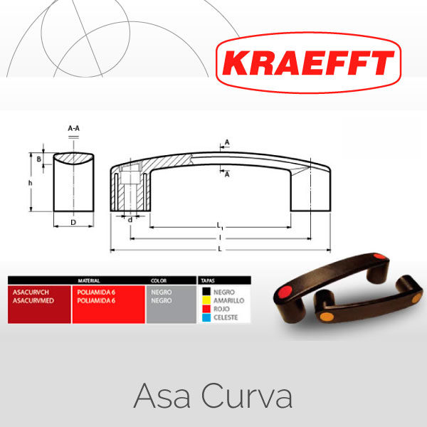 Asas Curvas